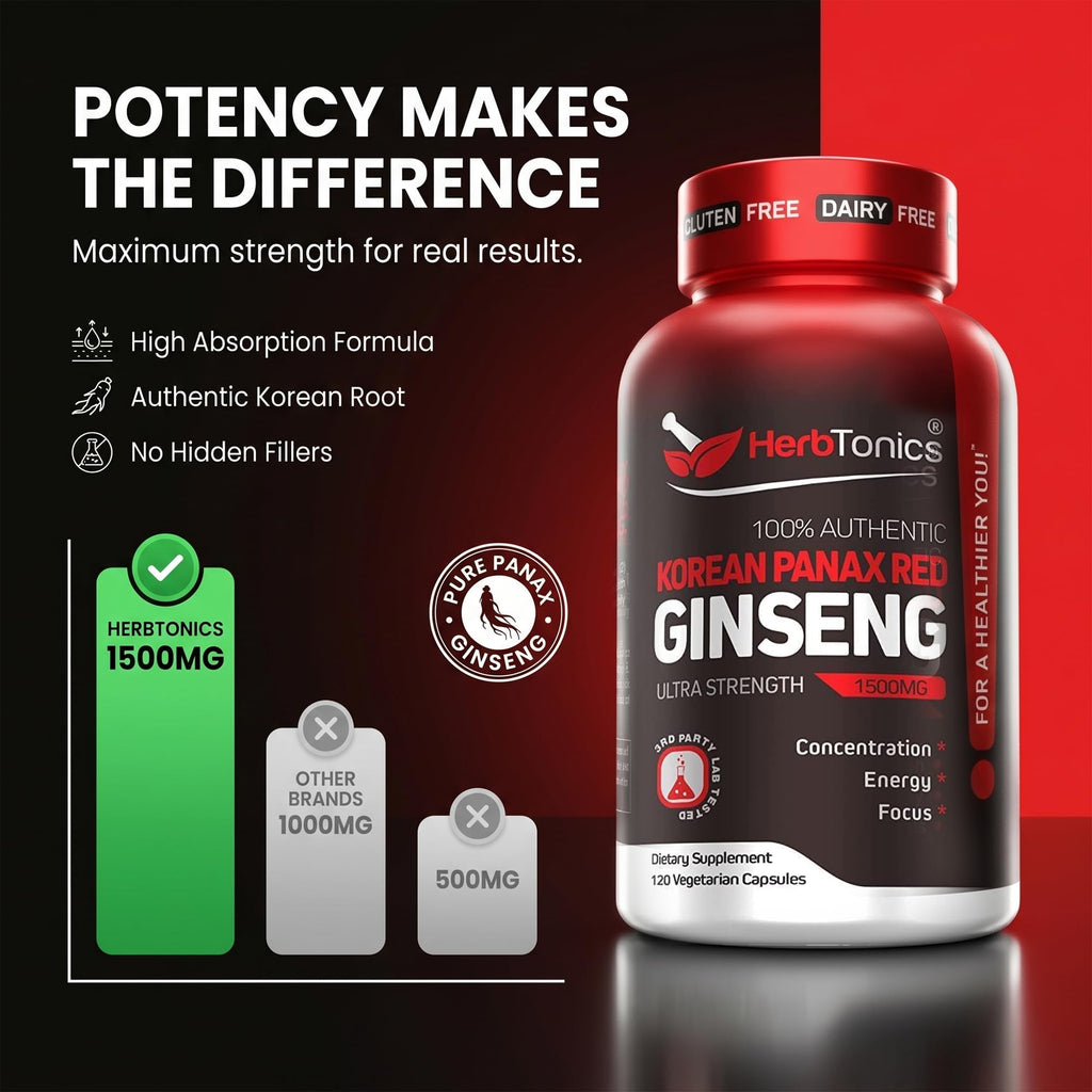 Herbtonics Korean Red Panax Ginseng 120 capsules packaging details