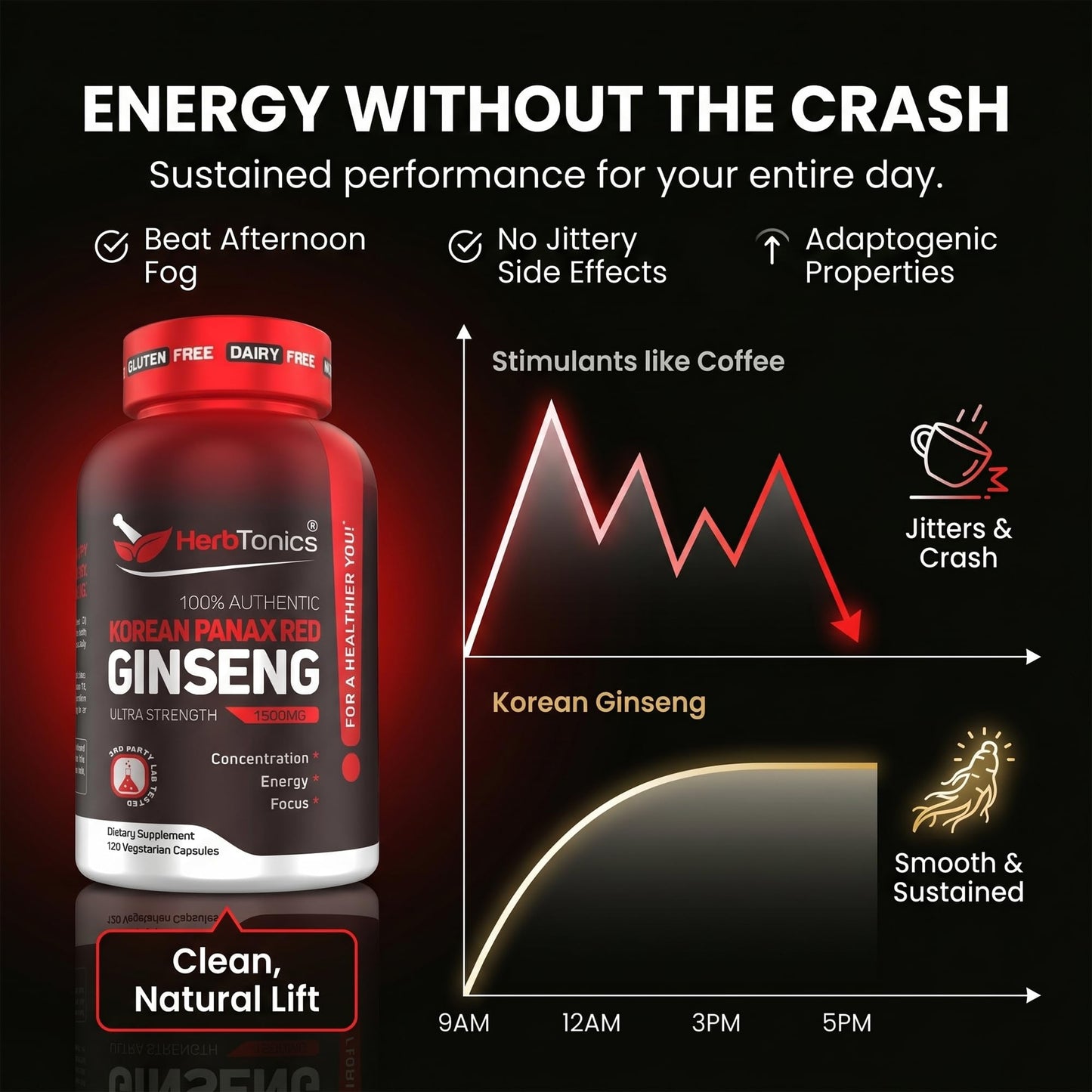 Vegan Korean Red Panax Ginseng supplement bottle close up