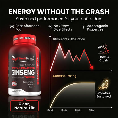 Vegan Korean Red Panax Ginseng supplement bottle close up