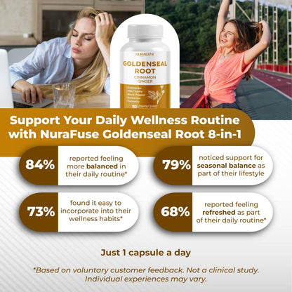 NURAFUSE non GMO gluten free digestive health supplement bottle side panel