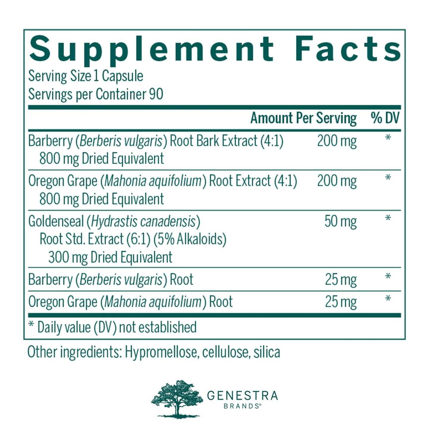 Side angle of Genestra Brands Berberis Formula bottle displaying supplement facts panel and exact extract dosages.