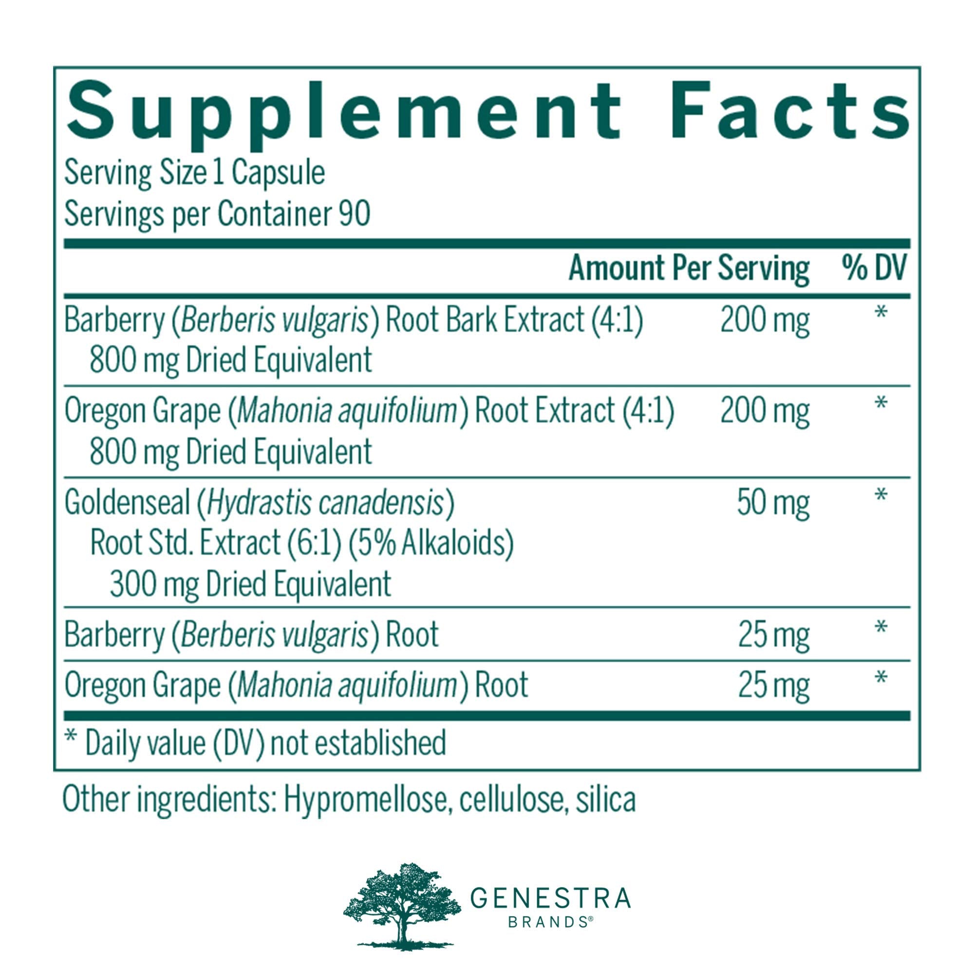 Side angle of Genestra Brands Berberis Formula bottle displaying supplement facts panel and exact extract dosages.