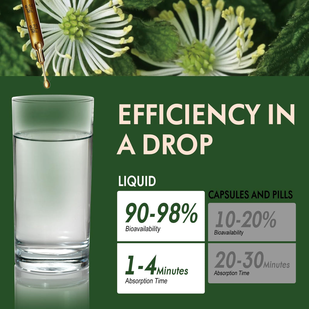 Fiolivad Goldenseal liquid extract dropper mechanism showing fast absorption fluid consistency