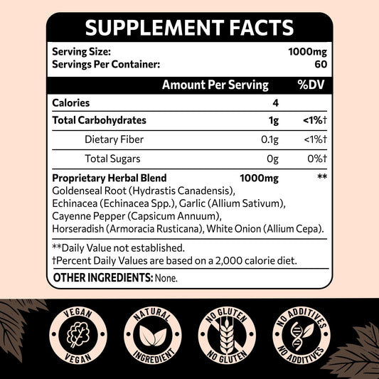 Zypherionixis 1000mg herbal blend supplement side panel showing product facts.