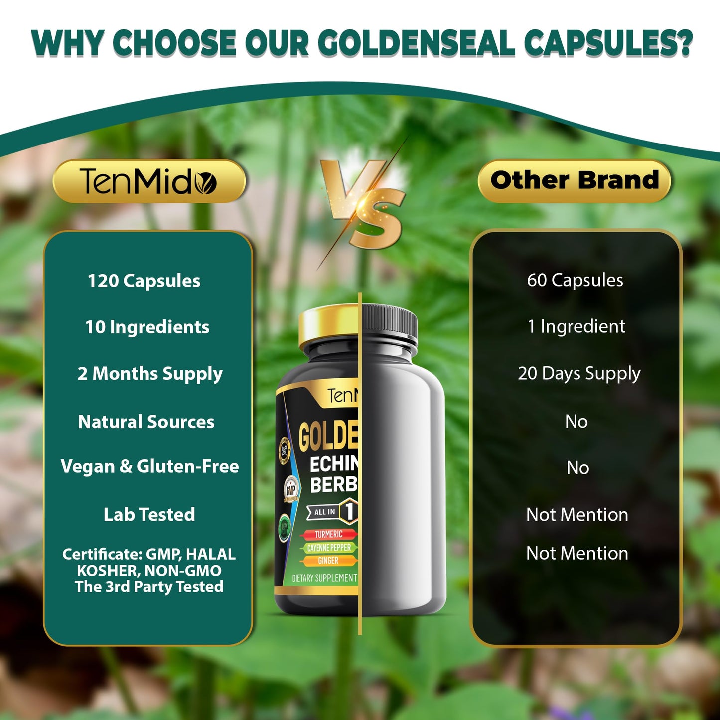 120 Vegetable Capsules bottle of Tenmido herbal supplement