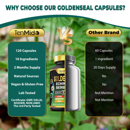 120 Vegetable Capsules bottle of Tenmido herbal supplement