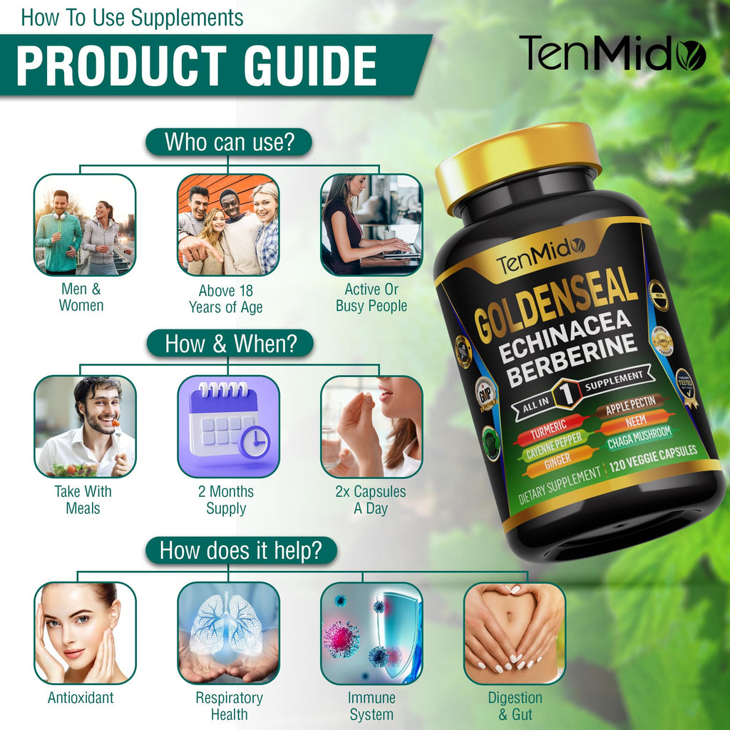 Detailed label of Tenmido 10 In 1 digestive health formula