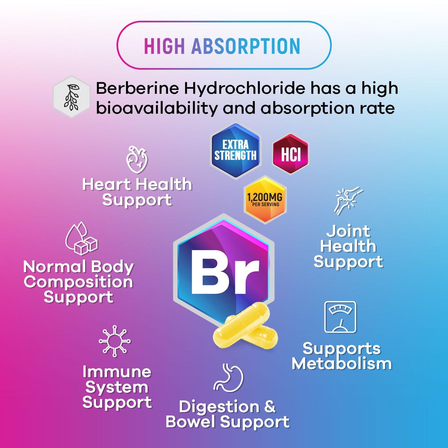 Nature's Nutrition non-GMO sugar-free immune support berberine capsules detail view