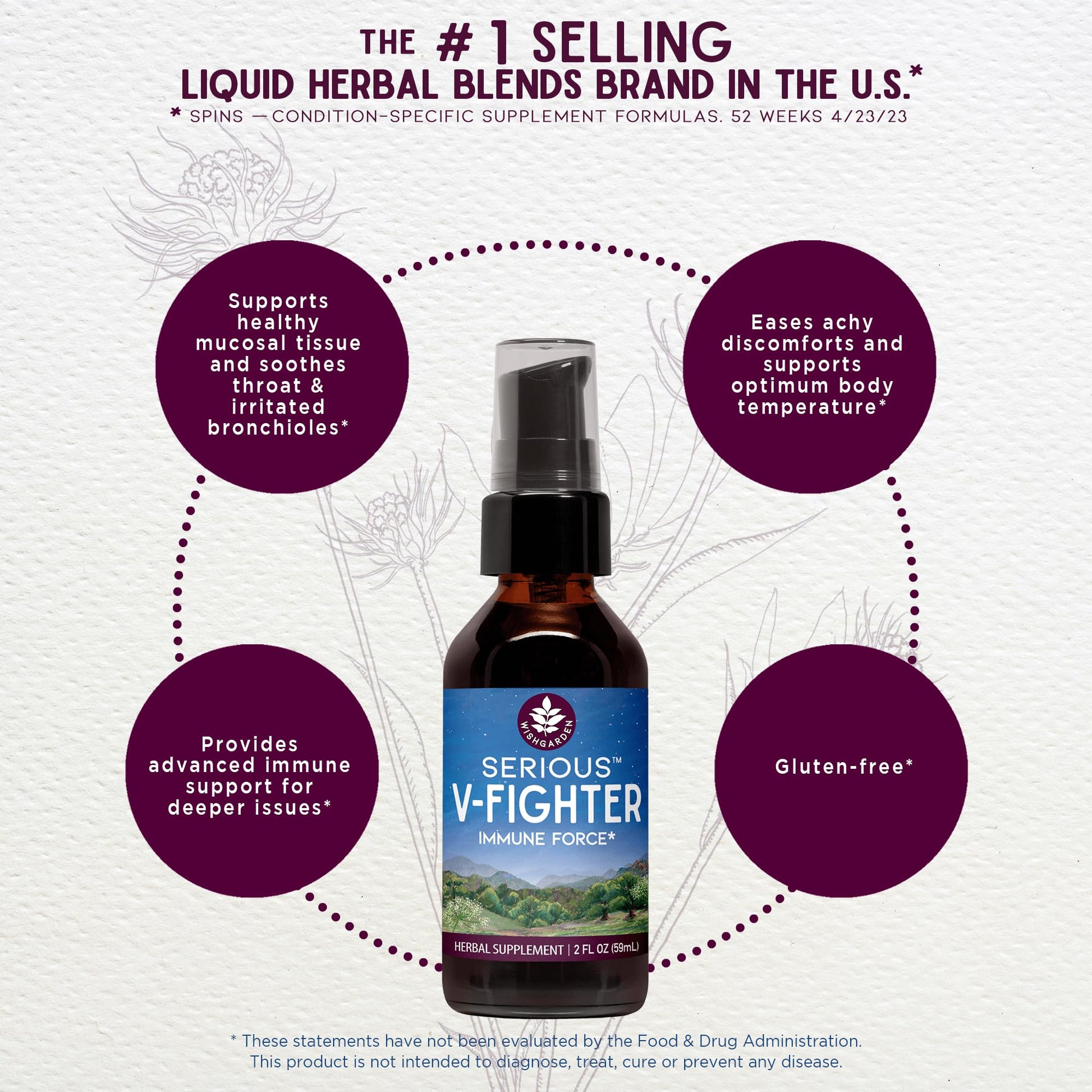 WishGarden Herbs liquid immune response formula bottle label detail