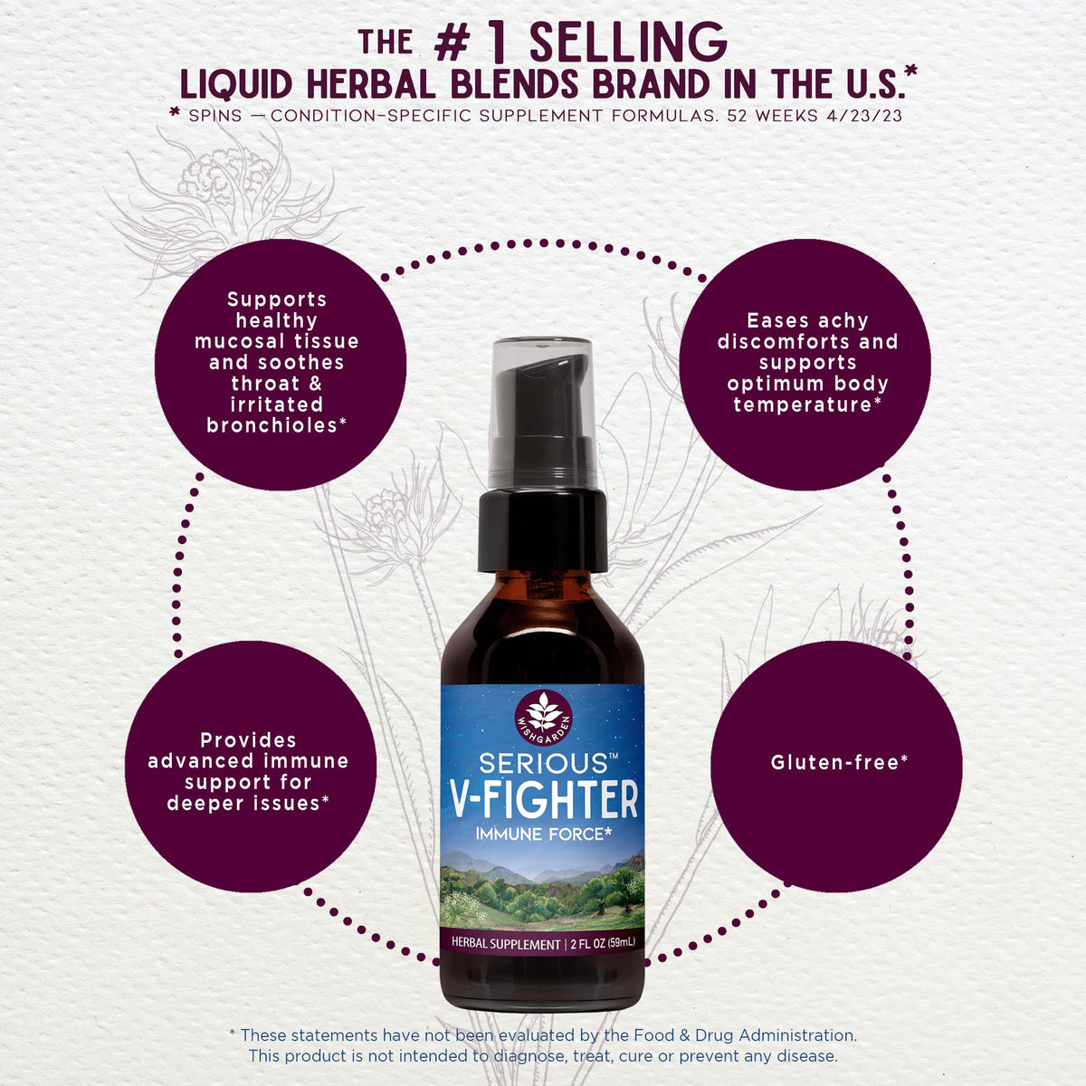 WishGarden Herbs liquid immune response formula bottle label detail
