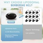 Premium 60 capsule bottle of Sahha berberine hydrochloride for weight management and energy