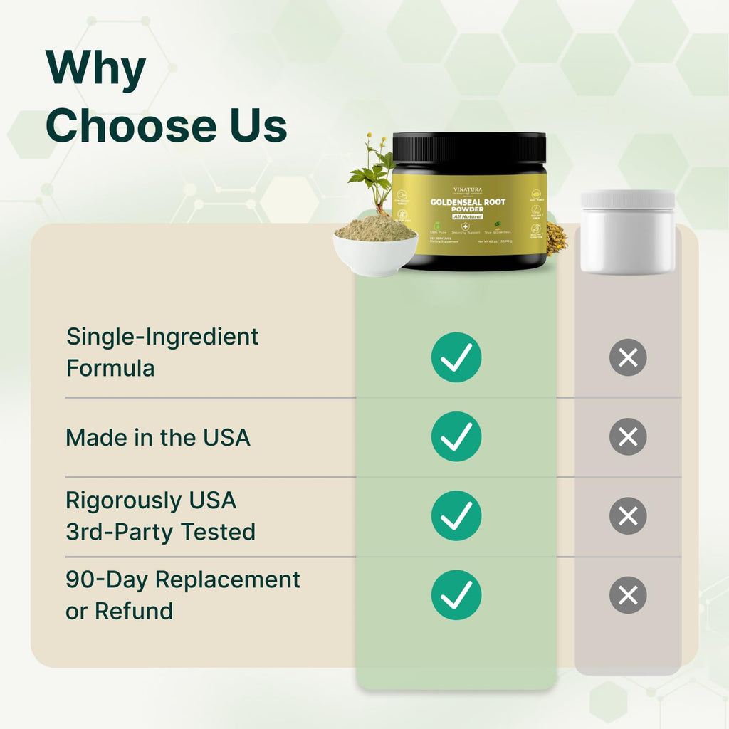 Authentic USA imported Vinatura goldenseal root supplement container highlighting zero sugar badge