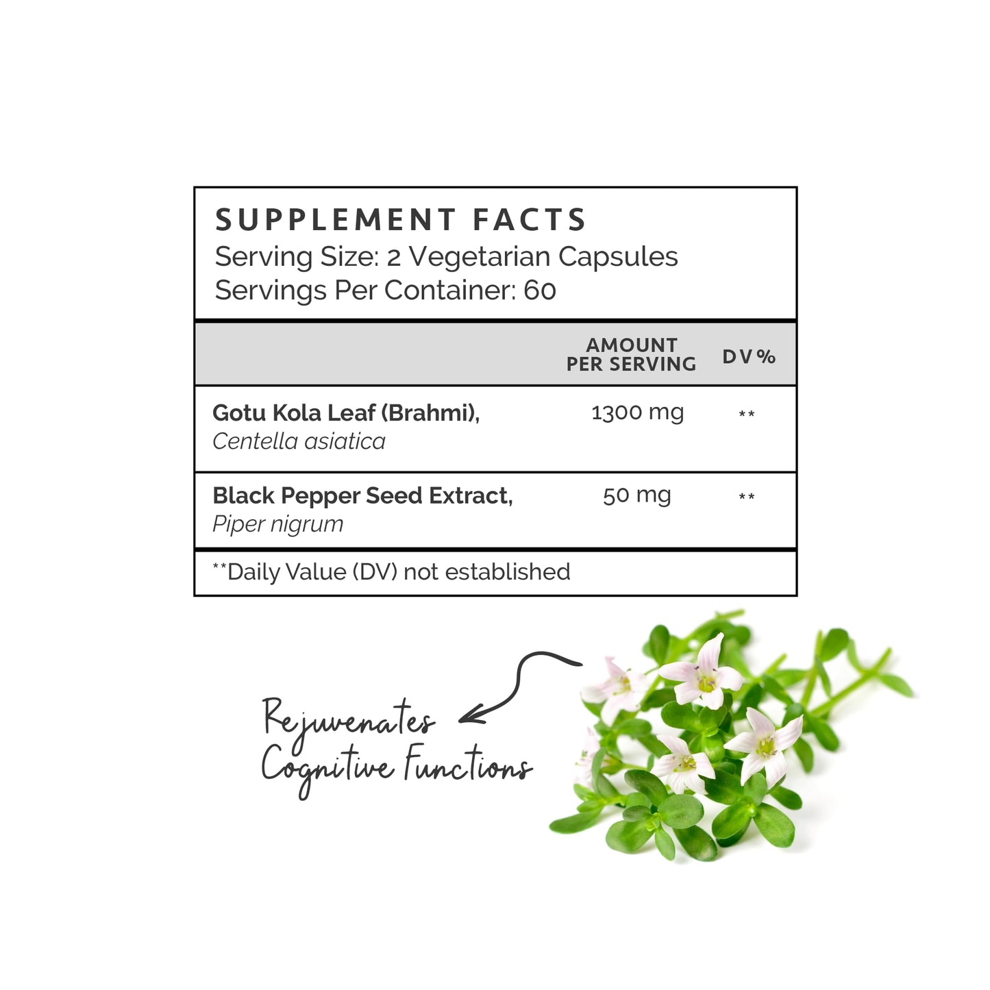 Arth Botanicals natural GMO free memory support 60 count supplement bottle packaging