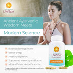 Back label of Doctor John Douillard LifeSpa Brahmi Brain capsules detailing full spectrum herb formula