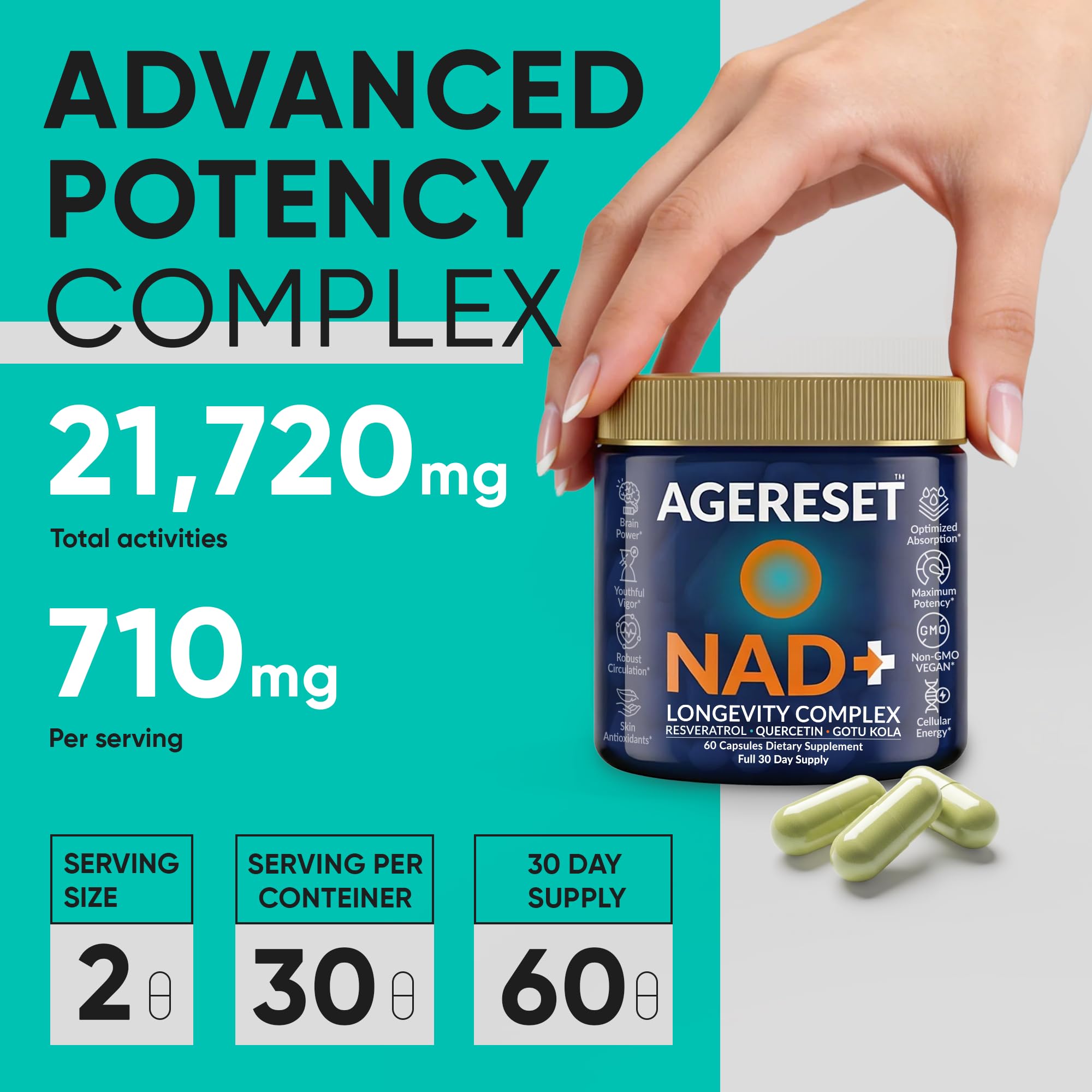 JoysLife AGERESET NMN alternative packaging showing antioxidant supplement facts label