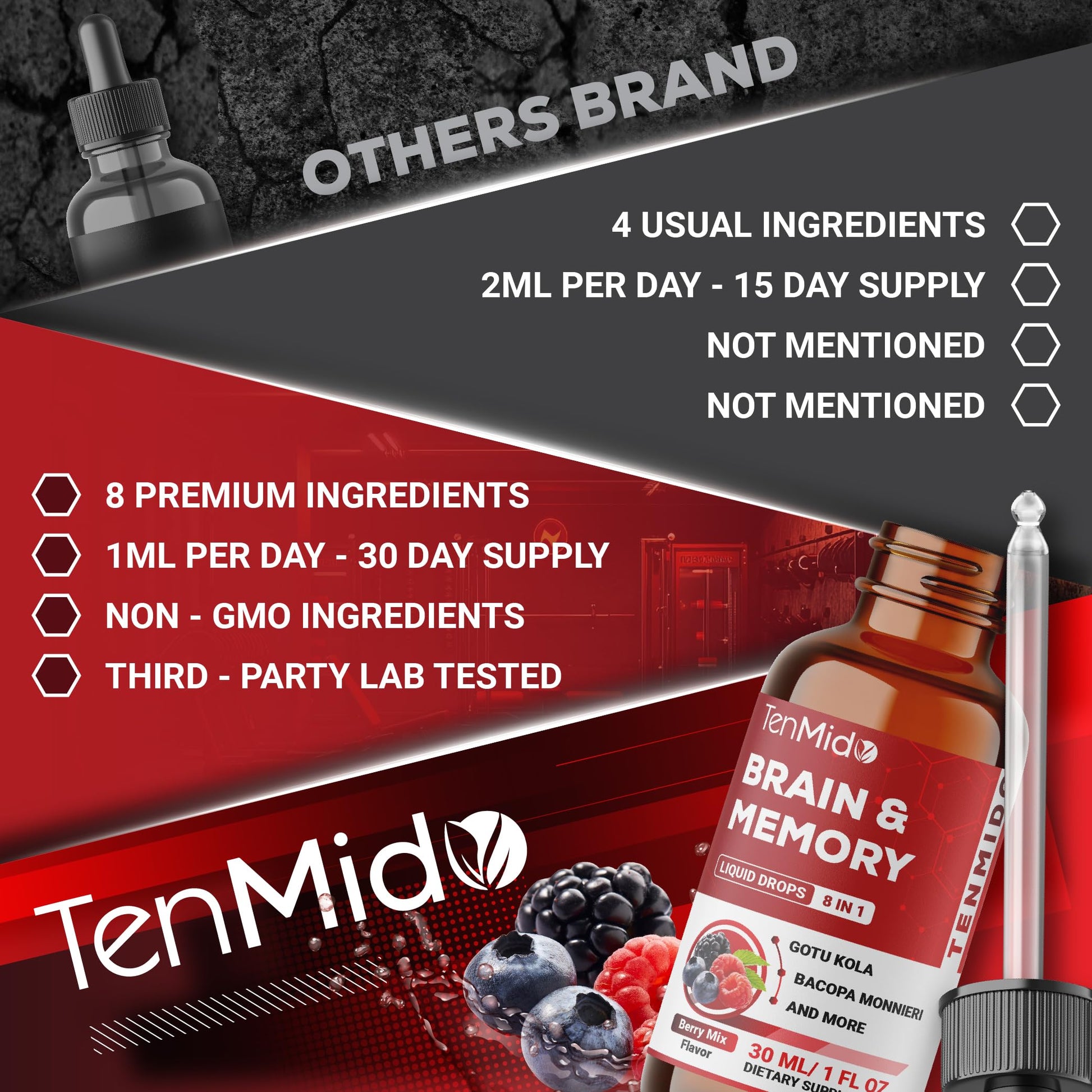 Premium 8 in 1 cognitive support liquid tincture showing berry flavor detail