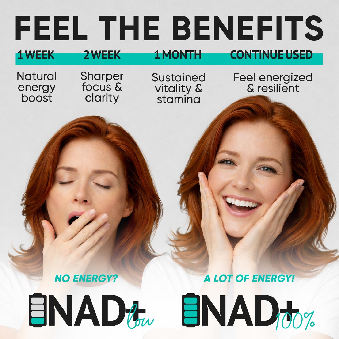 Liposomal anti aging supplement capsules highlighting resveratrol and quercetin ingredients