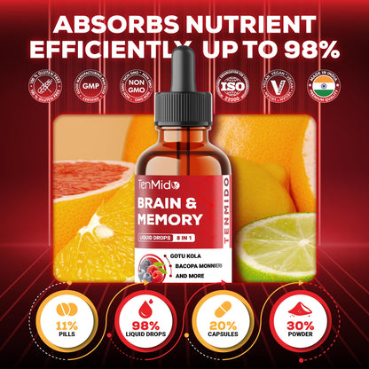 Soltrients herbal nootropic drops showing secure dropper cap mechanism