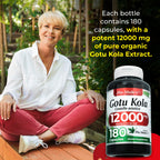 Fito Medics Gotu Kola 20:1 extract capsules label detailing the ultra high absorption formula.