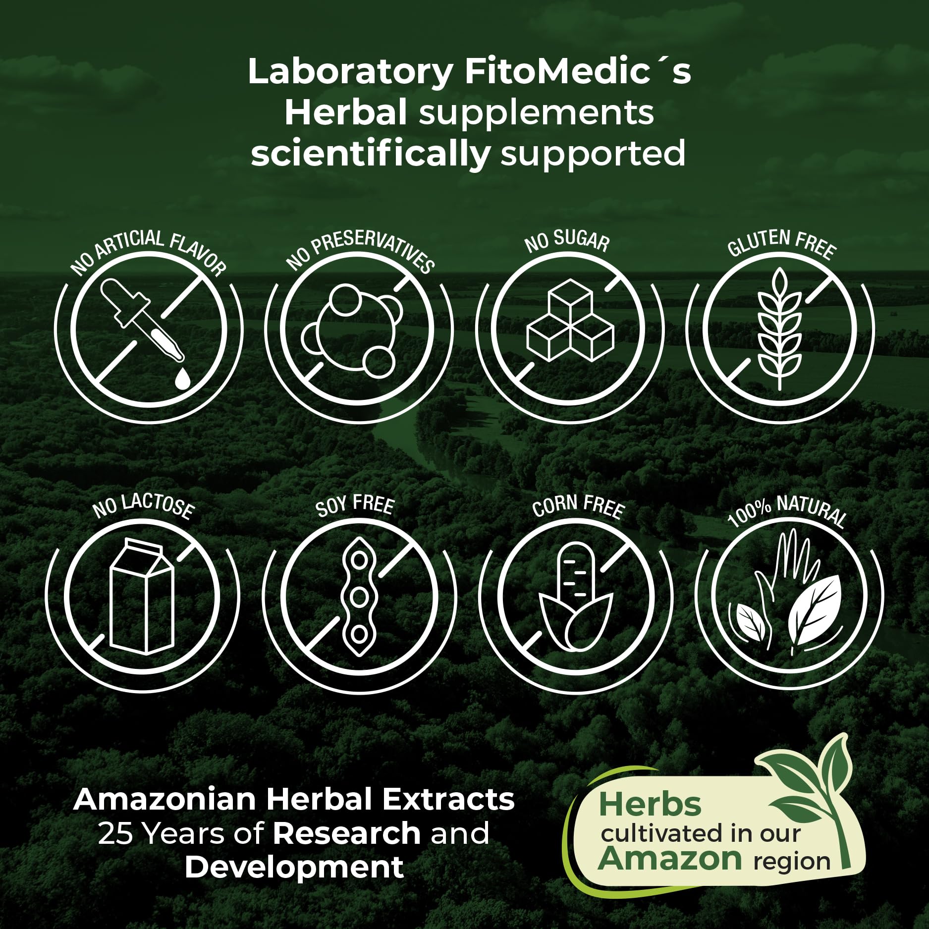 Fito Medics Lab Gotu Kola bottle placed upright showcasing organic health benefits.