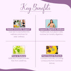 Back label of Mi Nature Gotu Kola supplement showing product details