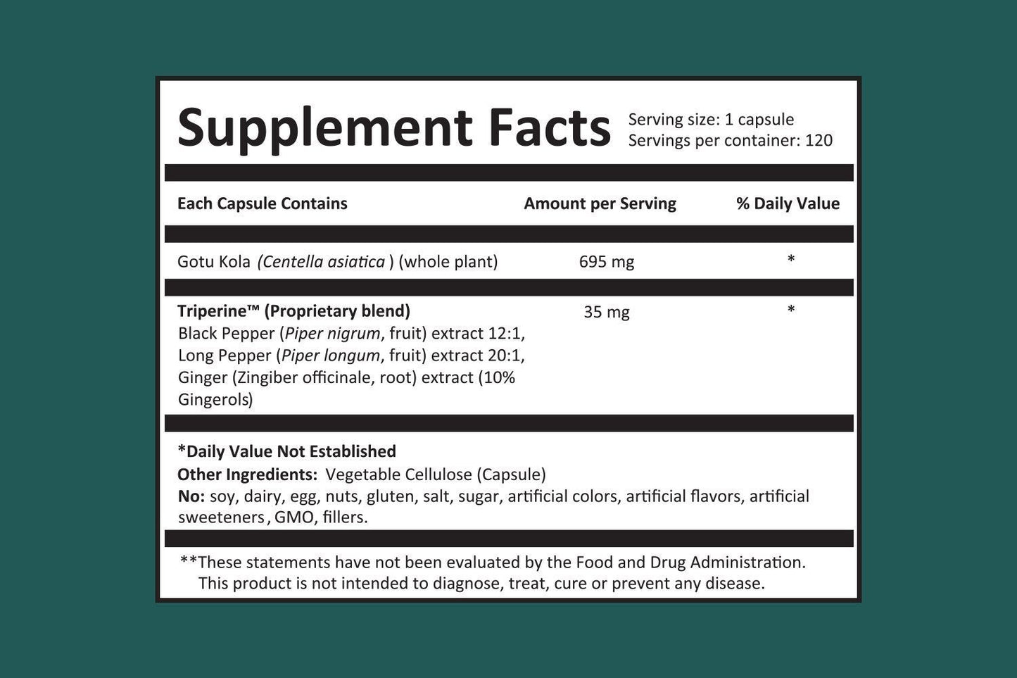 Dr Gumman Clinical Grade Gotu Kola 120 vegan capsules supplement facts label detailing pure ingredients.
