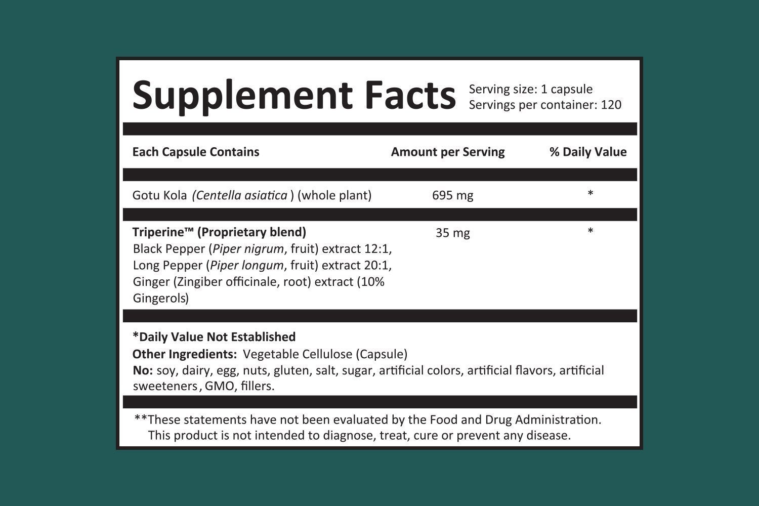 Dr Gumman Clinical Grade Gotu Kola 120 vegan capsules supplement facts label detailing pure ingredients.