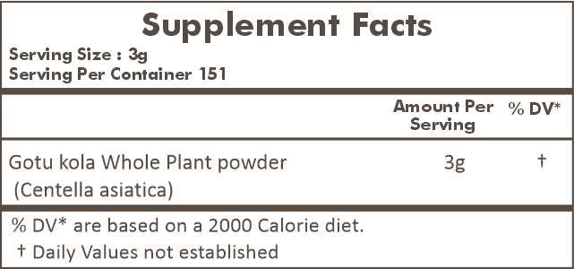Herbal Hills Mandukparni brain health supplement powder texture