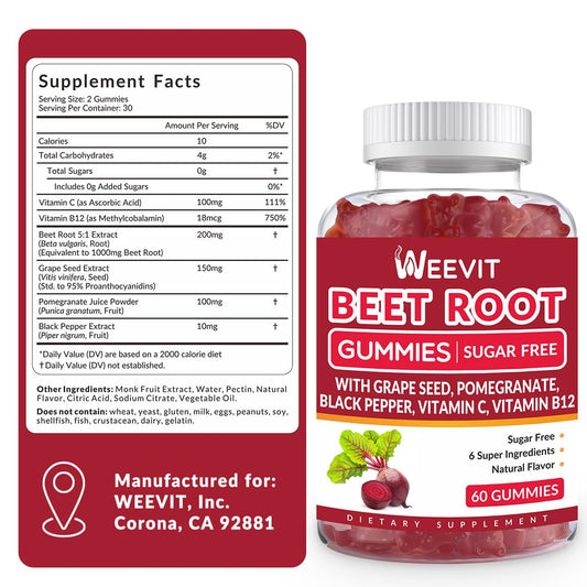 Weevit Beet Root Gummies nutritional label and ingredient information