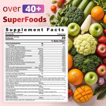 Nextdia Superfood Gummies nutrition label and ingredient list