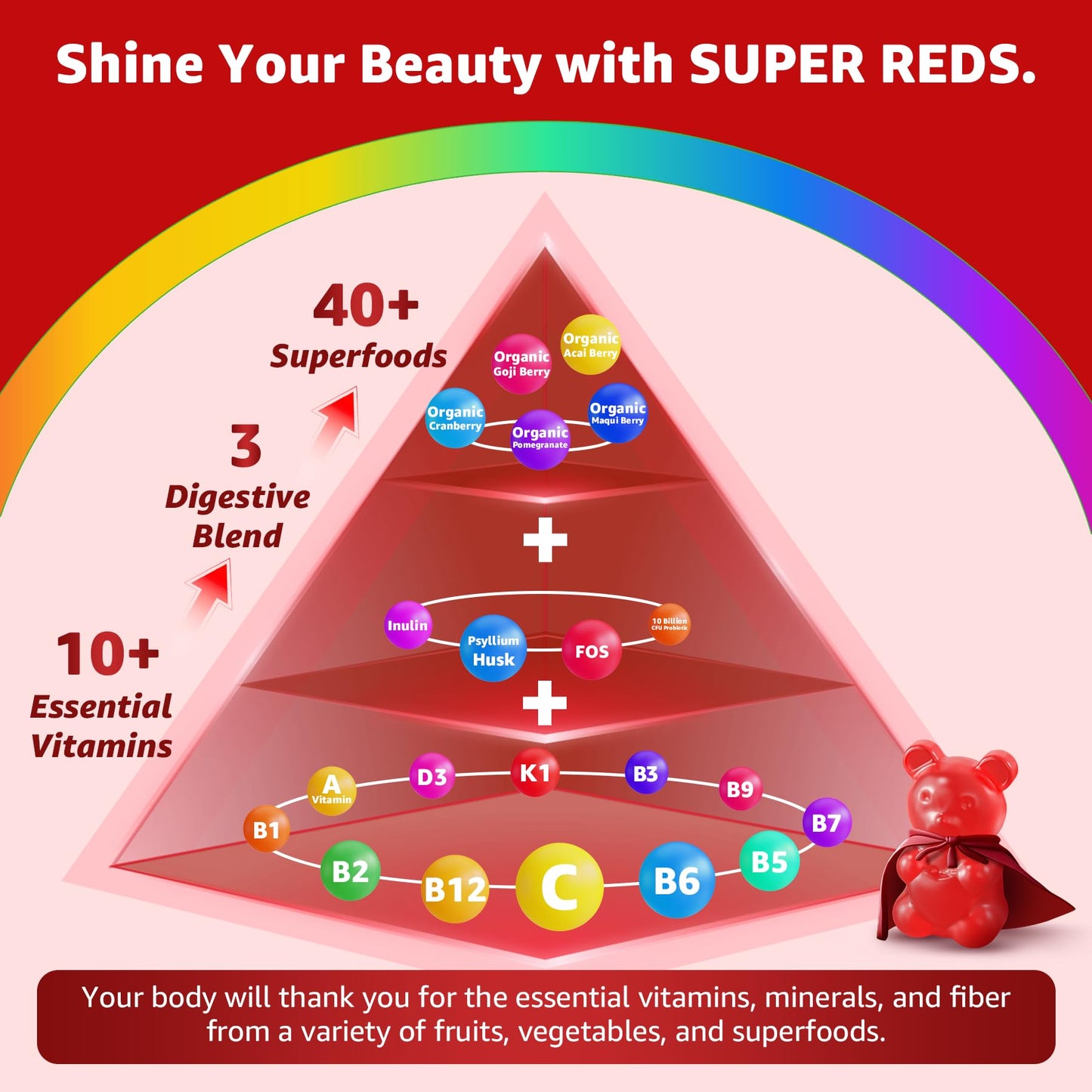 Nextdia daily superfood supplement bottle size reference