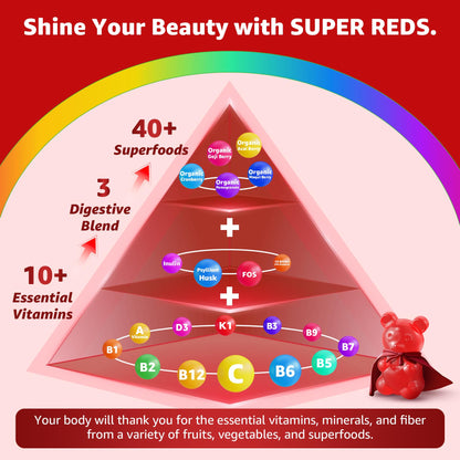 Nextdia daily superfood supplement bottle size reference
