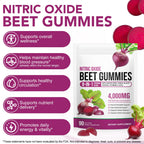 Zrogjbmk beetroot supplement bottle next to raw beets