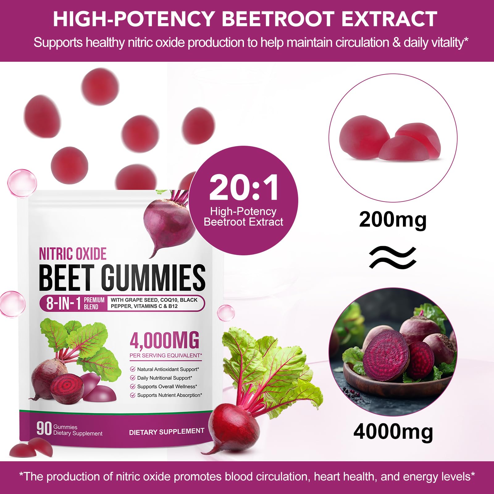 Wojbalmn 90 count beet root supplement pouch
