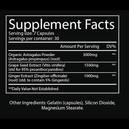 Detailed ingredient list on the side of the bottle