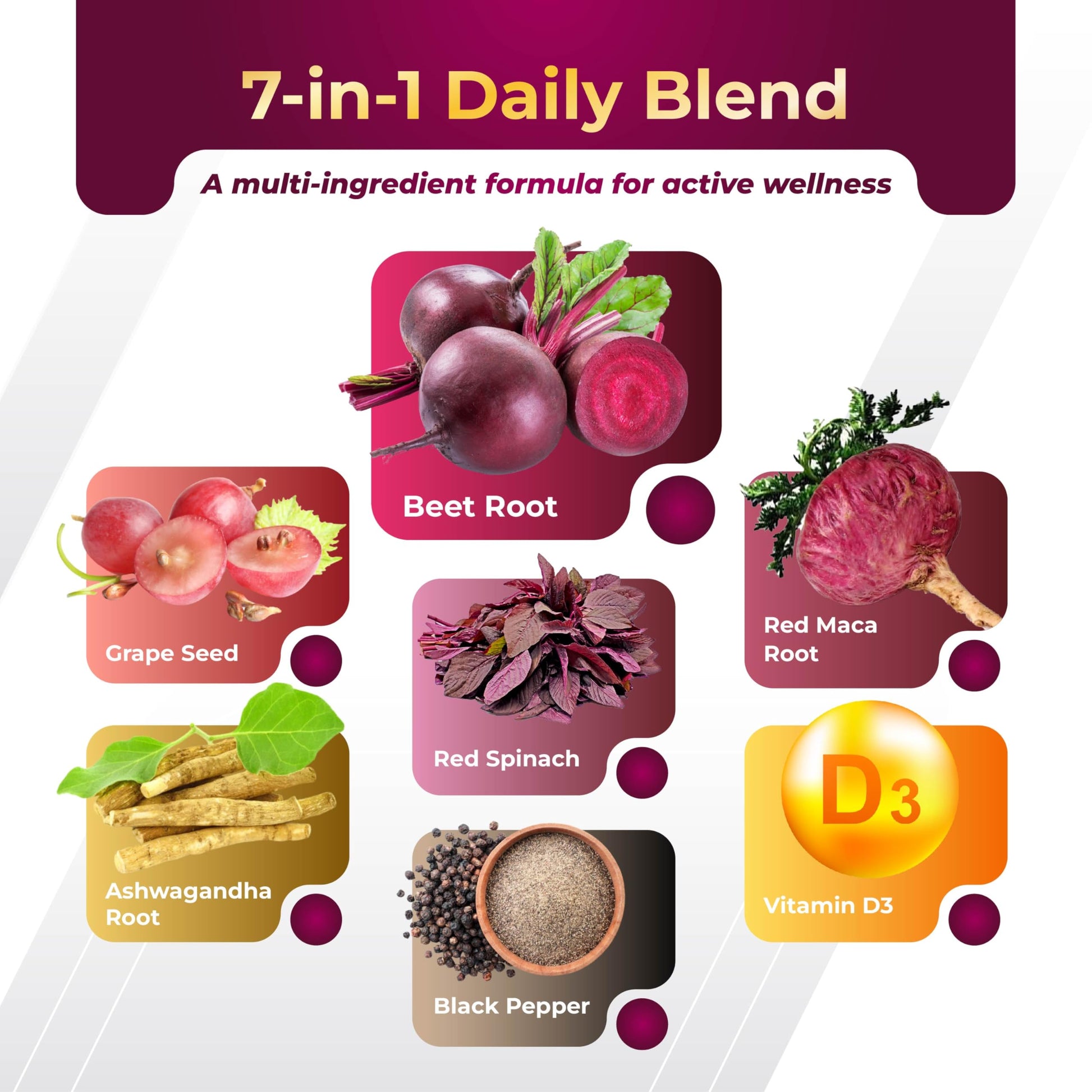 GriMed health supplement ingredients and potency information
