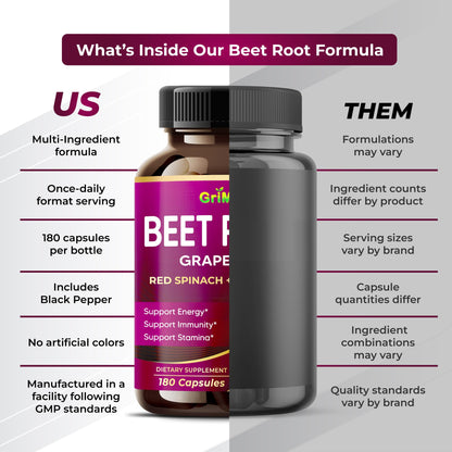 Vegan non-GMO GriMed beet root and grape seed capsules