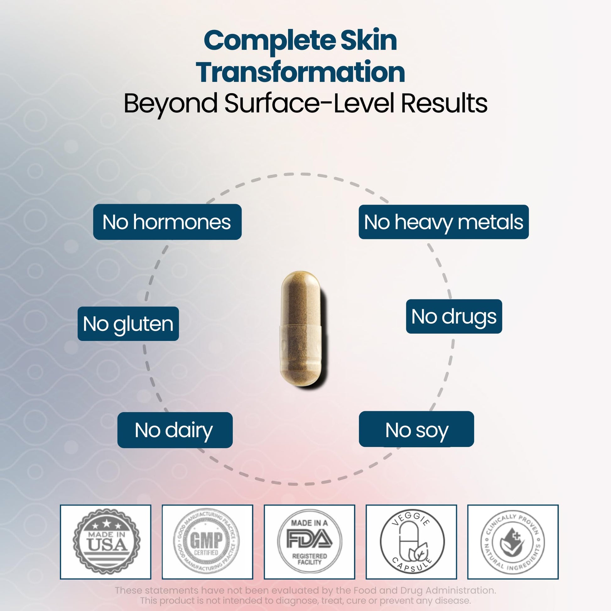 GlocalCare Depigma capsules nutritional information label