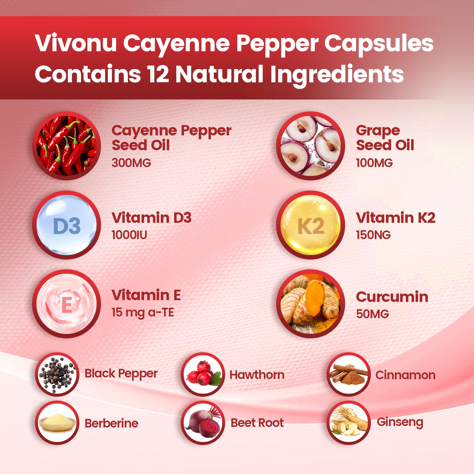 VivoNu 12-in-1 botanical supplement bottle side profile