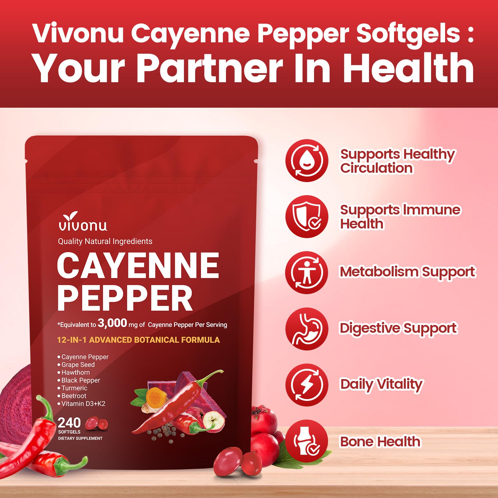 Close up of VivoNu softgel capsules