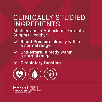 Side view of OmegaXL HeartXL Advanced supplement container