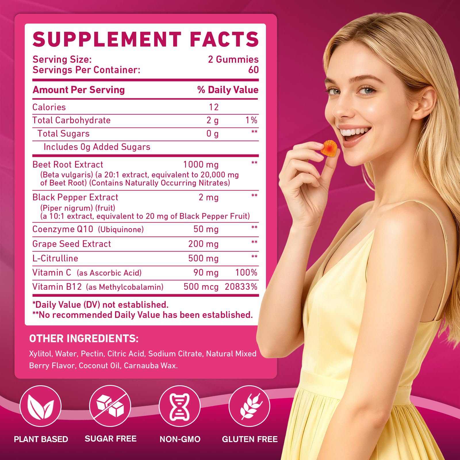 Gummies texture and supplement quality display
