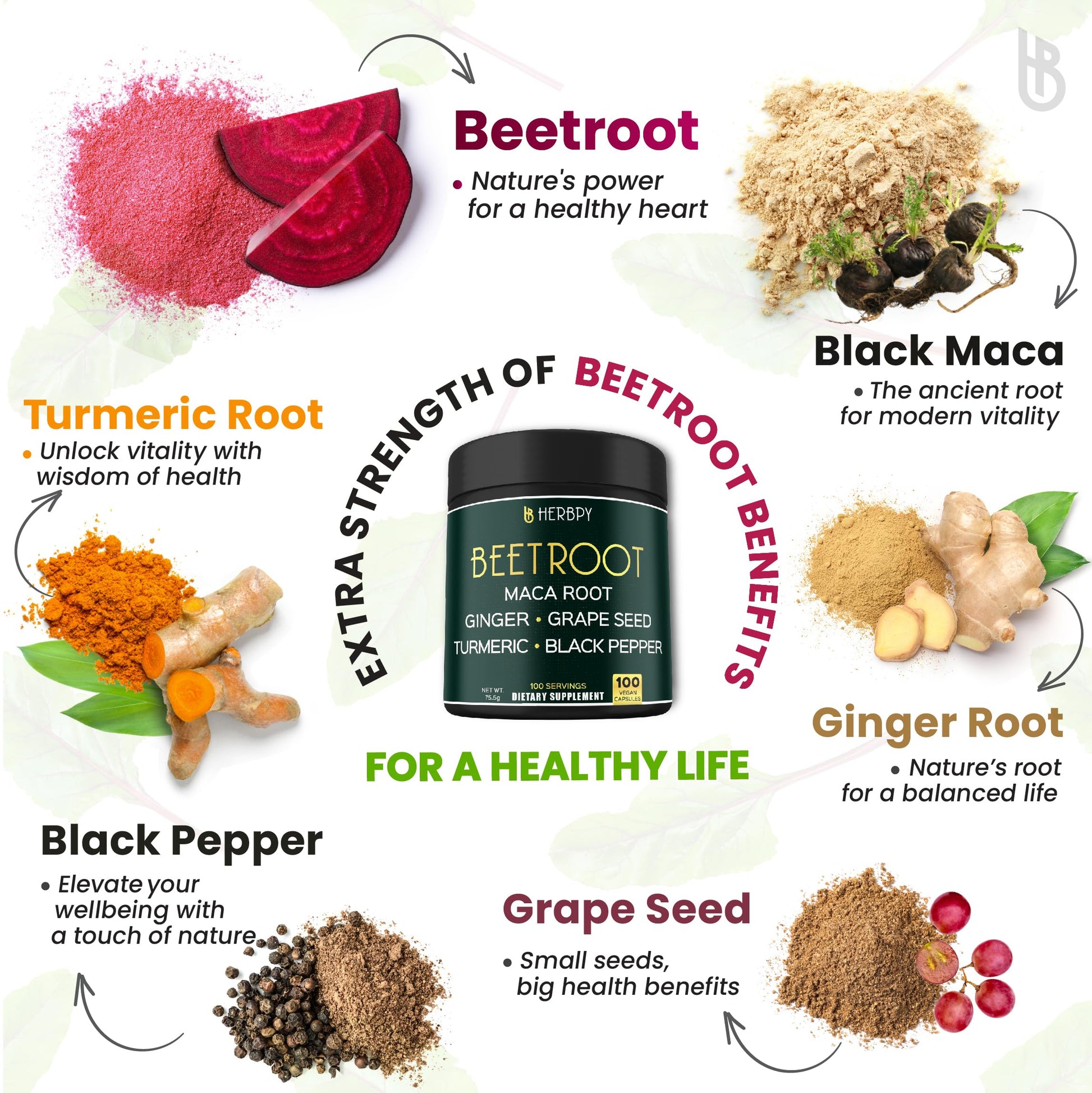 Herbpy heart health and immune support supplement packaging