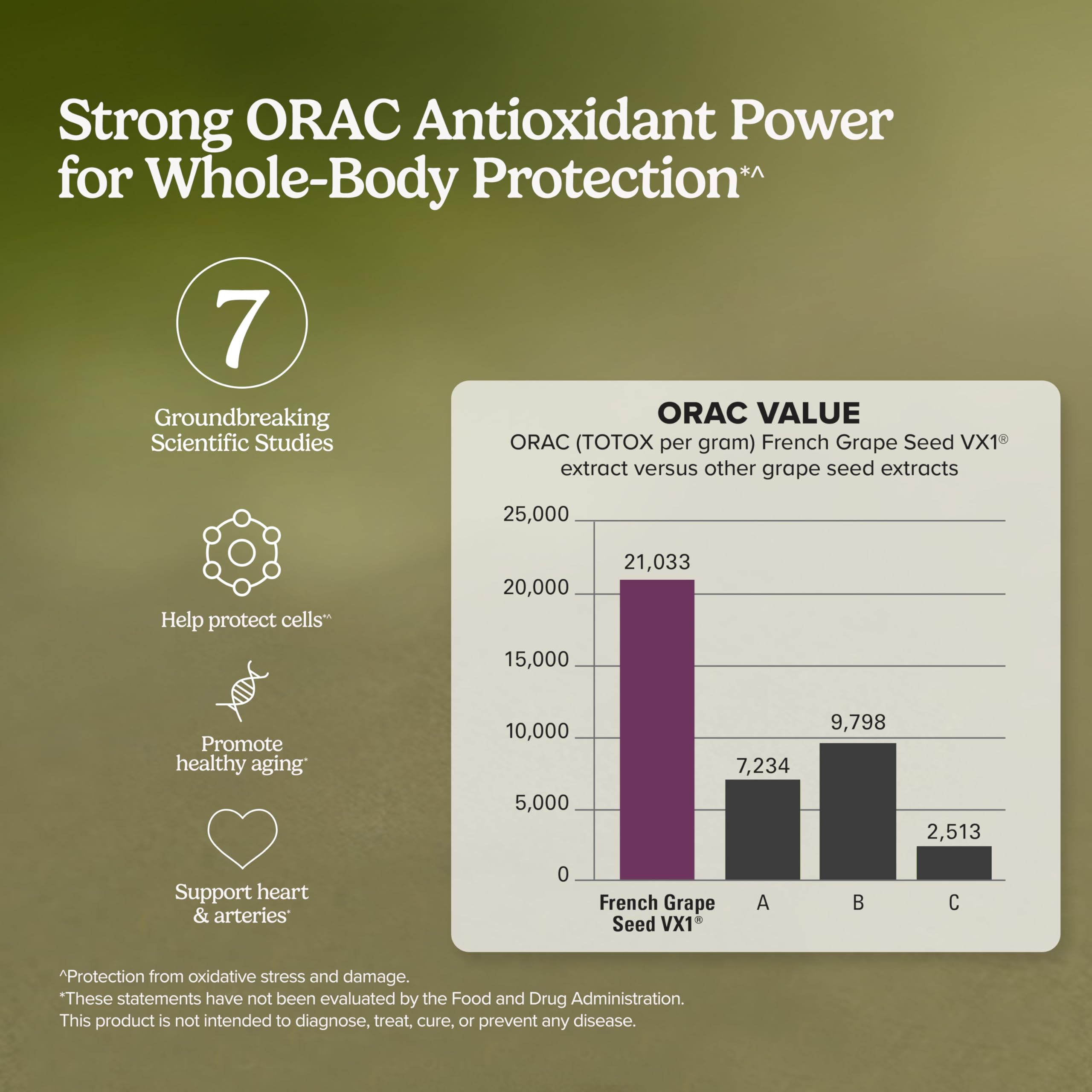 Terry Naturally Clinical OPC front label showing VX1 extract
