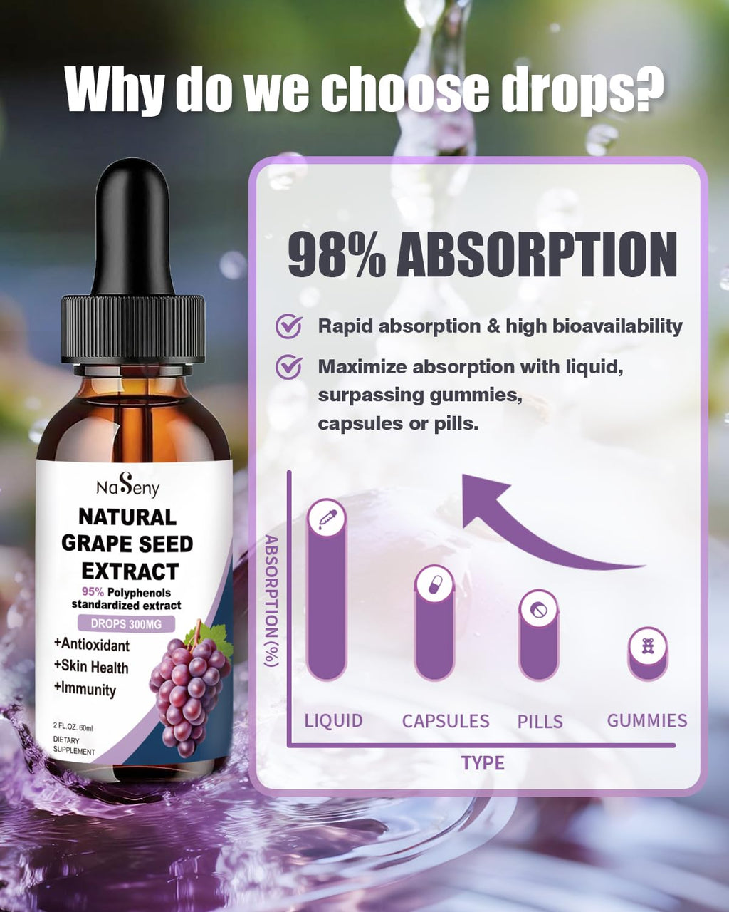 Authentic NaSeny grape seed extract packaging details