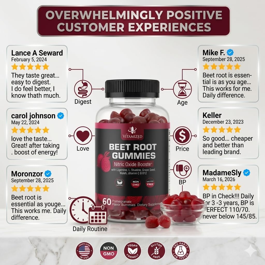 Vitamized Beet Root Super Nitric Oxide Supplement bottle