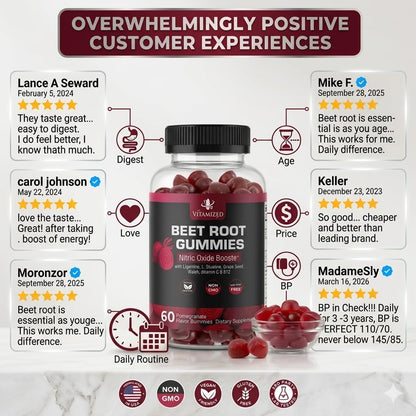 Vitamized Beet Root Super Nitric Oxide Supplement bottle