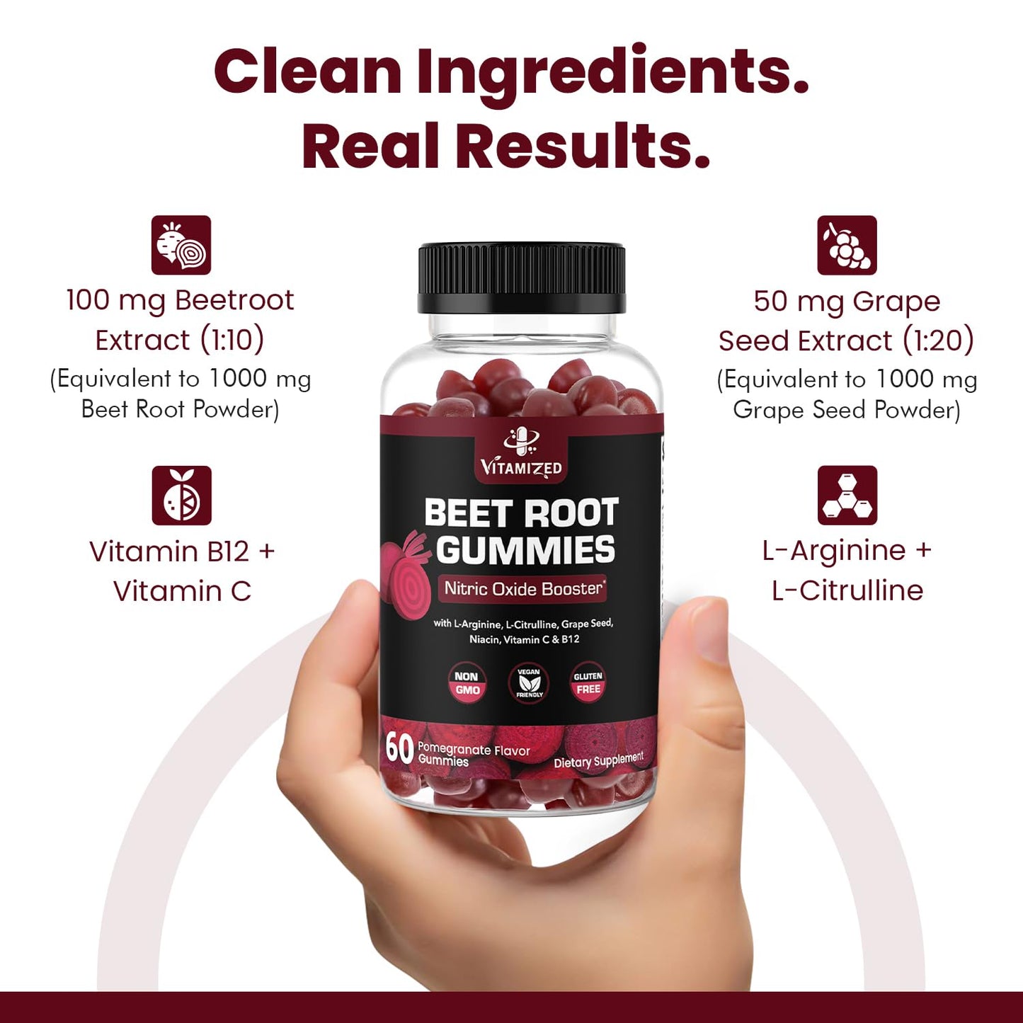 Vitamized Beet Root Gummies ingredients detail