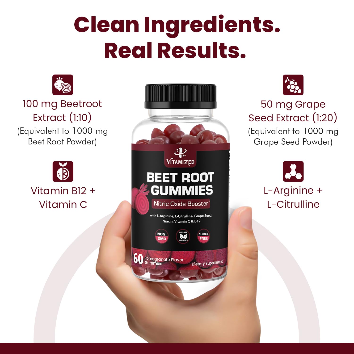 Vitamized Beet Root Gummies ingredients detail