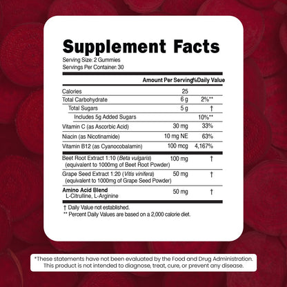 Vitamized Beet Root heart chews packaging design